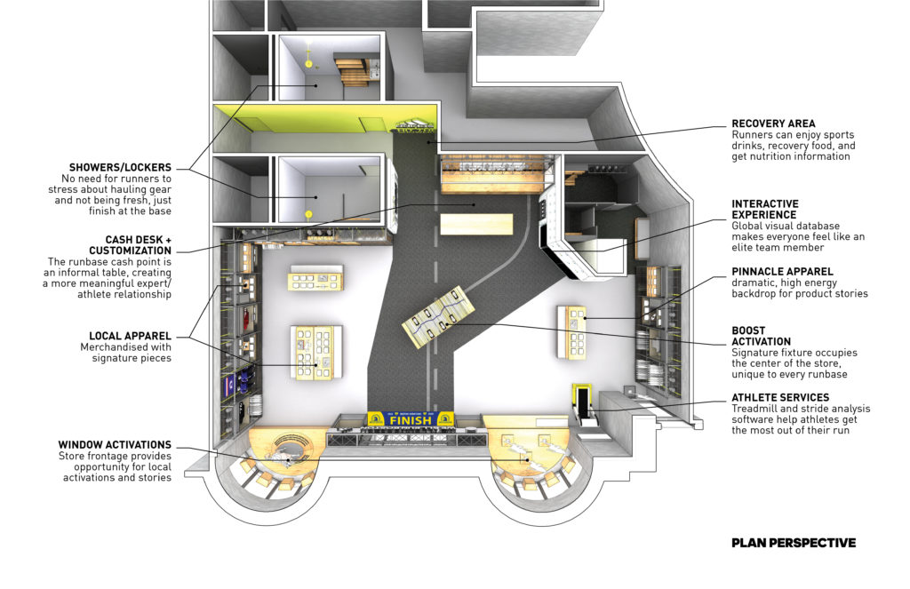 Runbase_19_Parc Office Boston Marathon RunBase 10 Plan Perspective